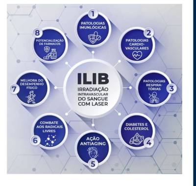 Ilib Ecco Fibras. Novinho