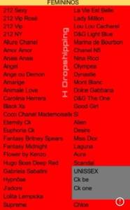 Perfumes Importados