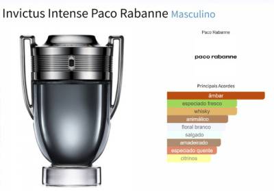Perfume Invictus Intense - 100ml