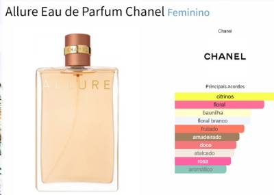 Perfume Chanel Allure Edp - 50ml