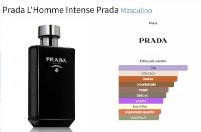 Perfume Prada Lhomme Intense - 100ml