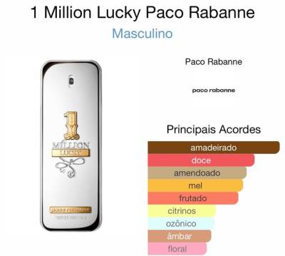 Perfume 1 Million Lucky 100ml