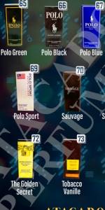 Perfumes Importados