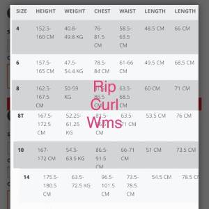 Mai Rip Curl Gbomb 1mm (10)