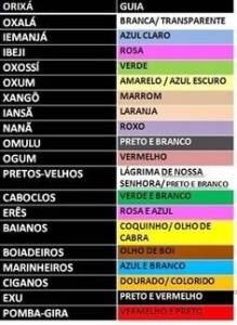 Guia, Fio De Conta Sob Medida