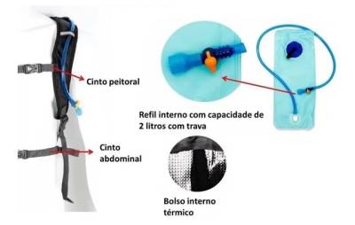 Camelback Mochila De Hidrataco 2lts