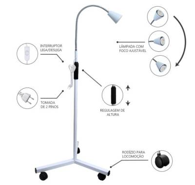 Produtos Hospitalares Cirrgicos Mdicos