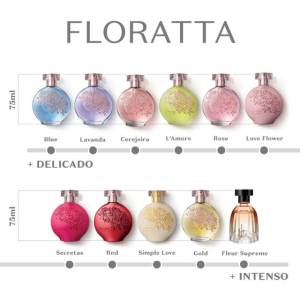 Floratta Gold Desodorante Colnia 75ml