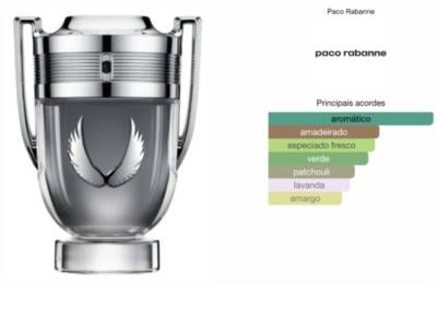 Perfume Invictus Platinum 100ml