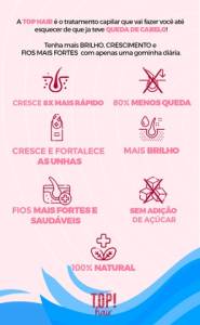 Acabe Com A Queda Capilar