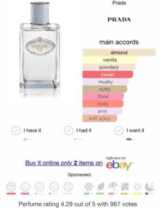 Perfume Prada Infusions D Amande