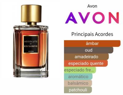 Perfume Top Absolute By Exclusive