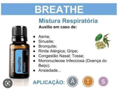 Breathe Doterra 15ml