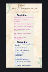 Perfumes Contra-tipos