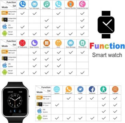 Smart Watch Android Smartwatch Amokeoo