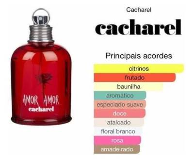 Perfume Amor Amor De Cacharel