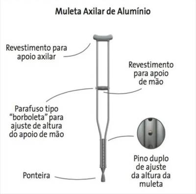 Par Muletas Axilar Ajustvel Em Alumnio 130kg